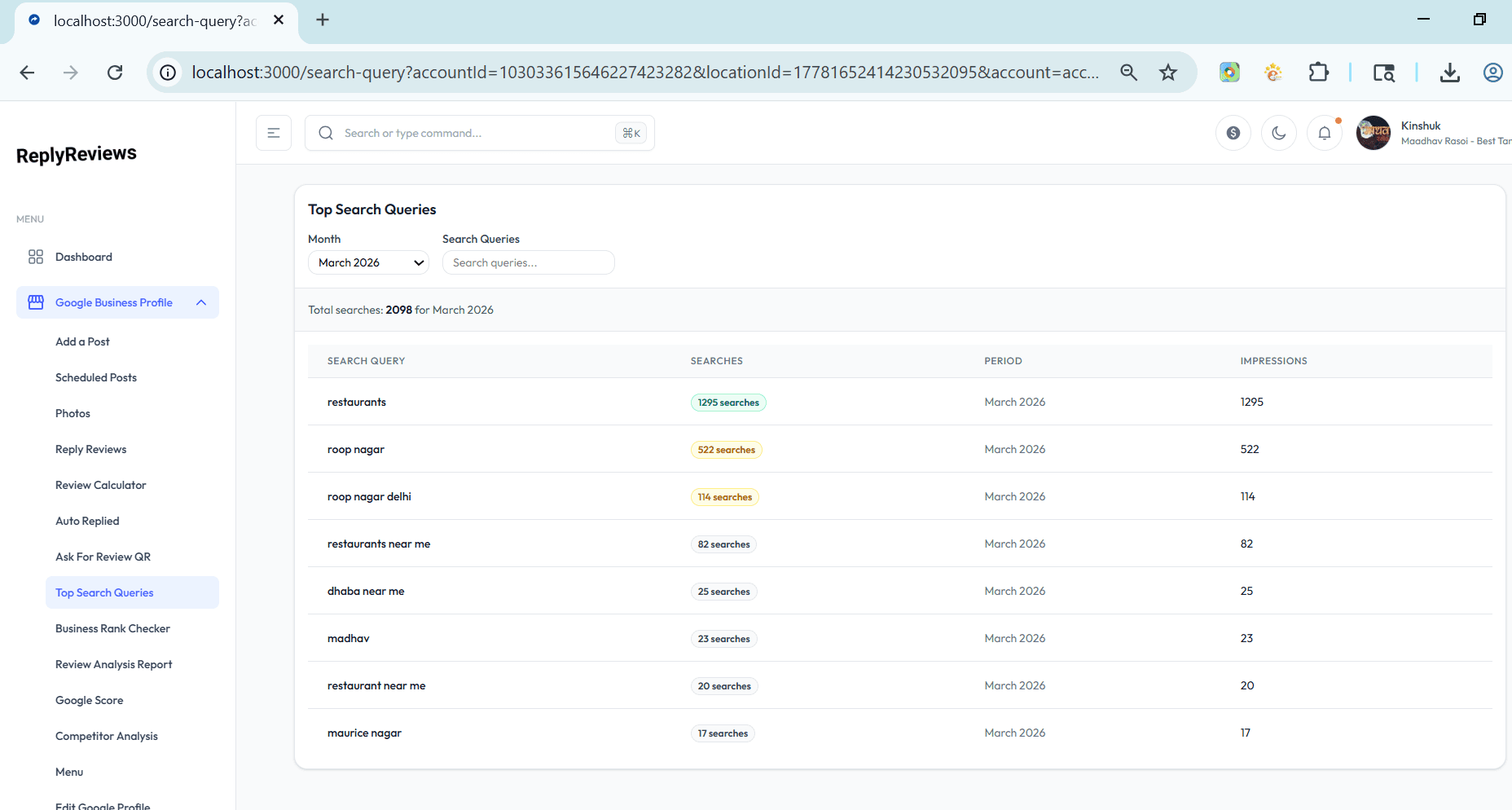 Top search queries analytics