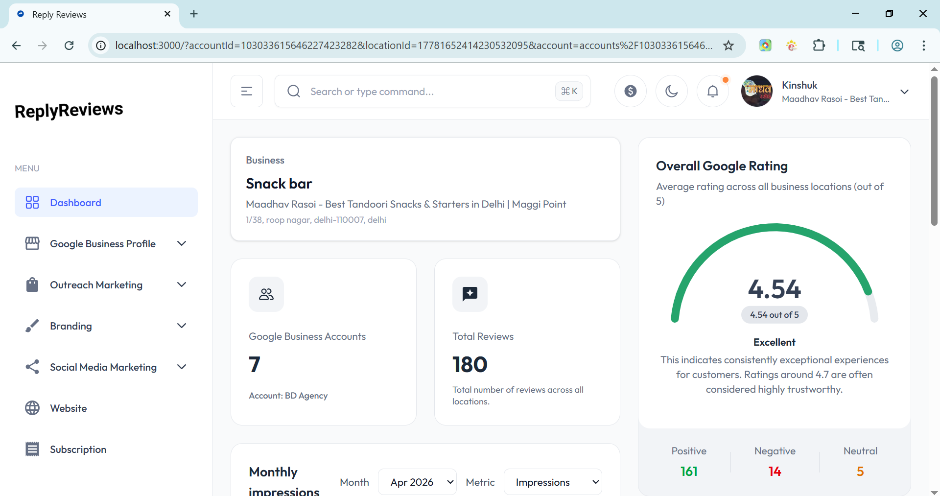 ReplyReviews Google Business Profile Manager Dashboard — showing posts, reviews, insights, and local ranking tools